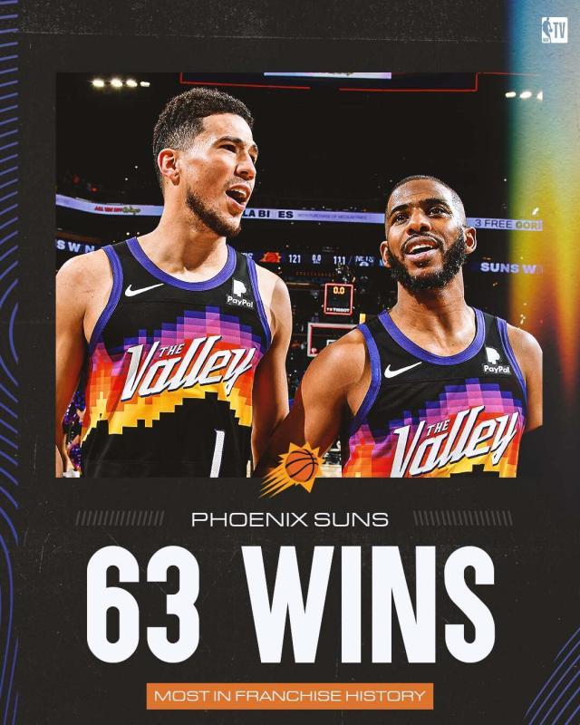 球天下官网-63胜刷新队史纪录！湖人出局时 太阳升起日